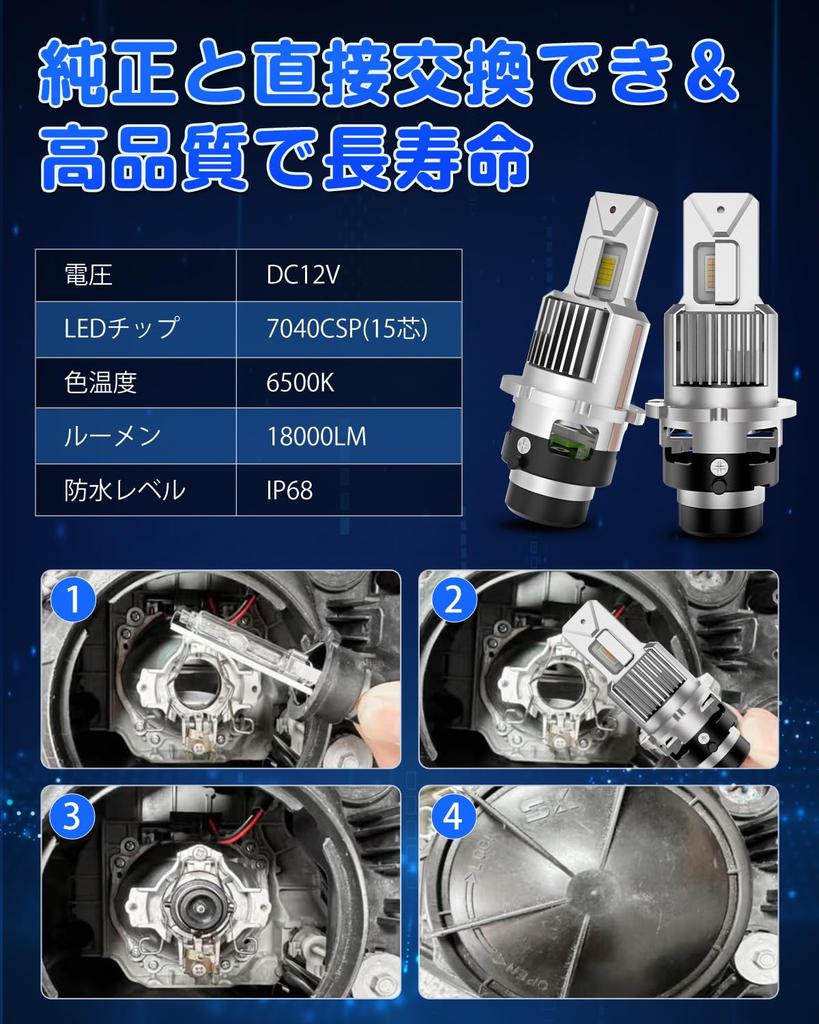 SUPAREE D2r LED Headlight, Compatible with Vehicle Inspection, Pon Mount, HID To LED Shades,