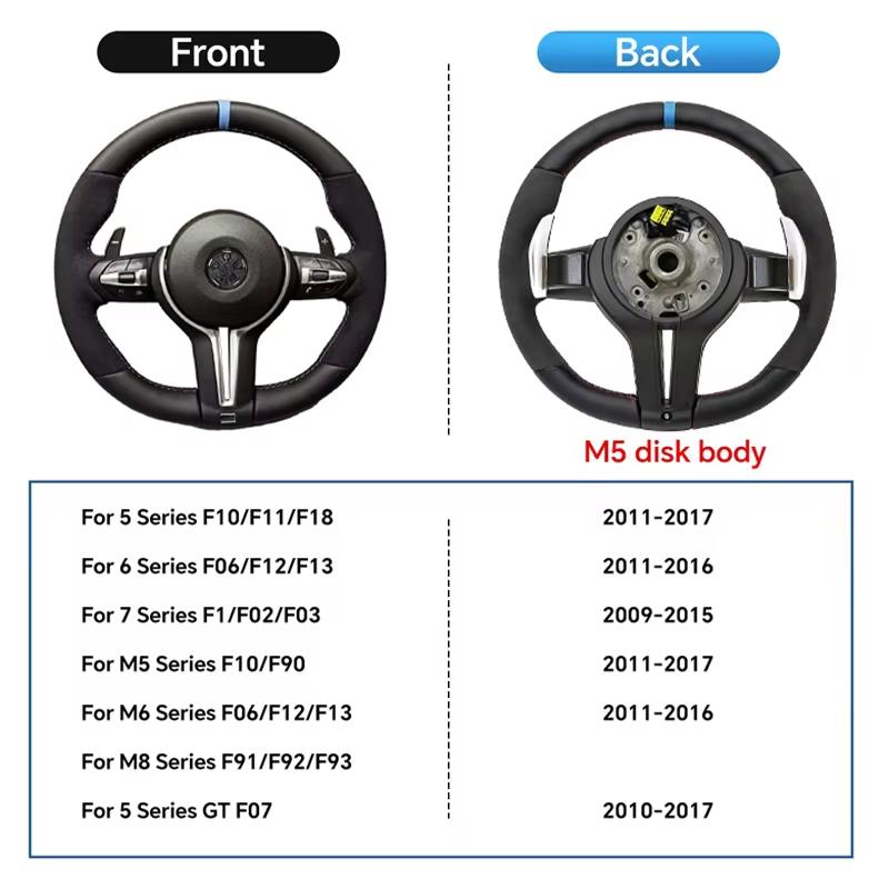 Upgraded fur steering wheel suitable for F10 F07 F12 F13 F01 F20 M3 M5 F45 F30 E87 E90 E70 E84, EU warehouse, fast delivery