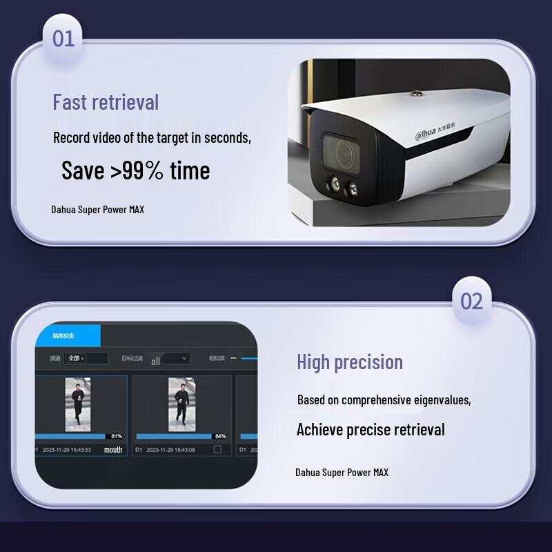 Dahua DH-NVR8864-X 64-Channel 4-Bay 4K Network Video Recorder CN plug (adapter included)