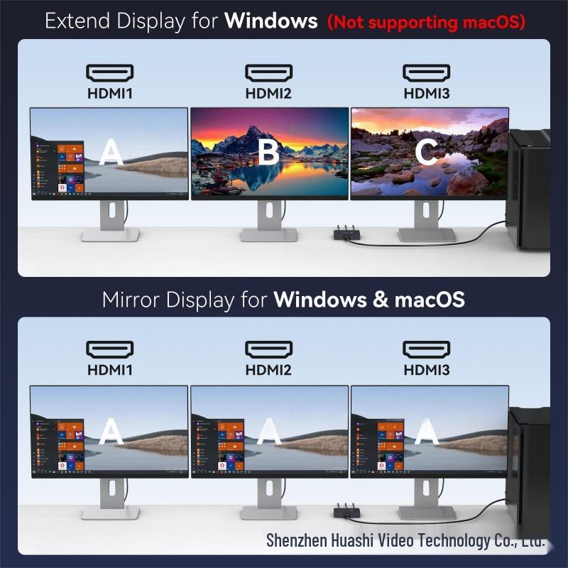 Видеоразветвитель 4K@60Hz: 1 вход DP1.4, 3 выхода HDMI 2.0