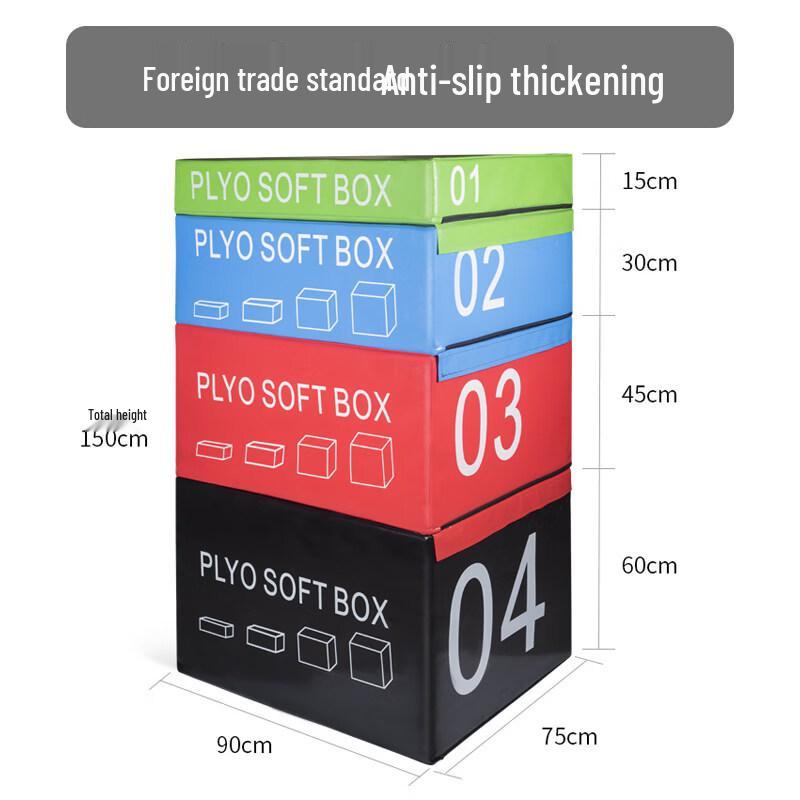 Aokewen Kids 4-in-1 Modular Soft Plyo Box Set