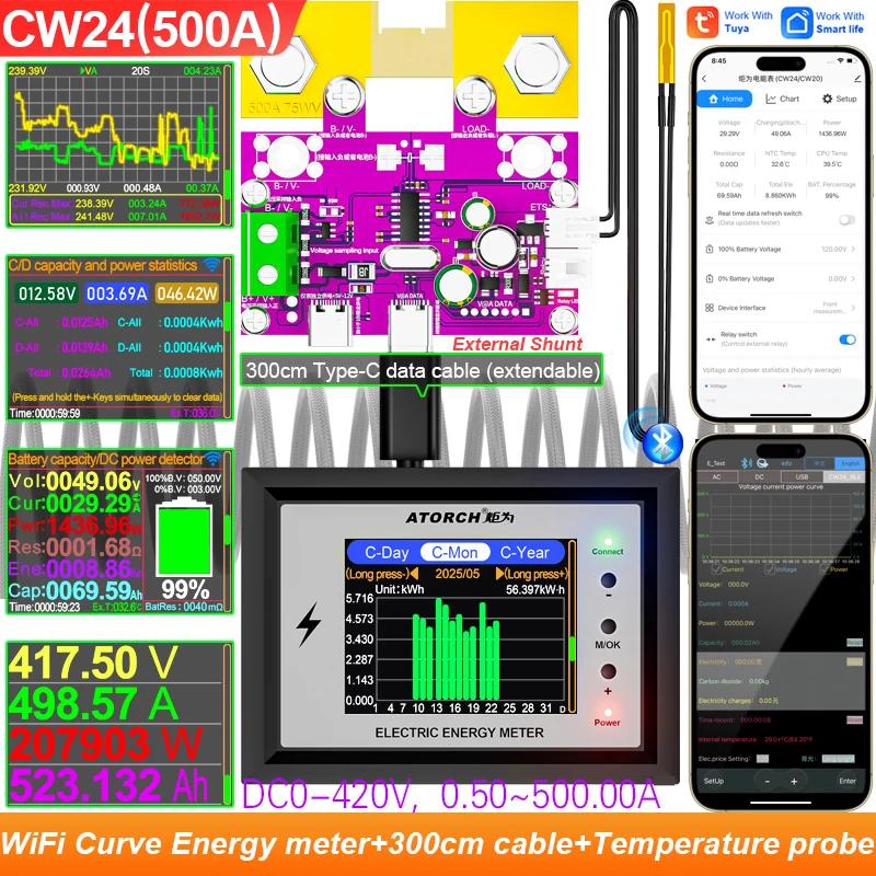 DC0-420V WiFi Digital Display DC Power Voltmeter Ammeter Battery Capacity Tester voltage Gauge detector Meter For Tuya App