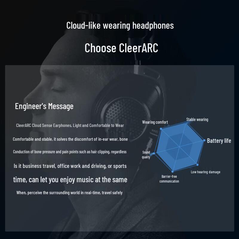 Cleer ARC Open-Ear Bluetooth Headphones