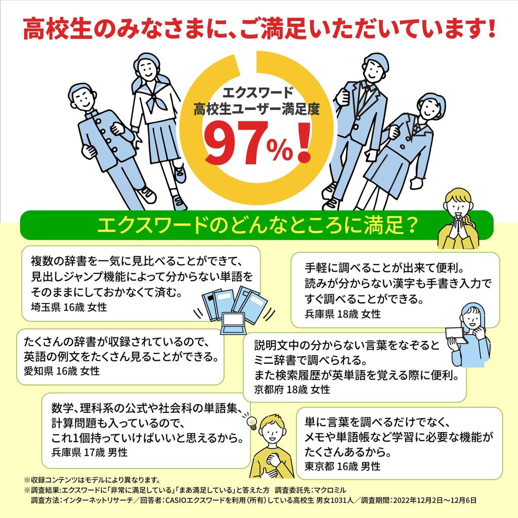 Casio Electronic Dictionary High School Students Language Exword 260 Contents Black Special Set (English/Japanese Reinforcement) XD-SX4920BK