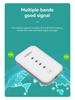 Портативный 4G WiFi MIFI роутер Россия - Совместим с SIM-картами для Европы и Азии