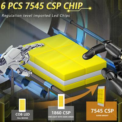 Внешнее освещение – Передние фары