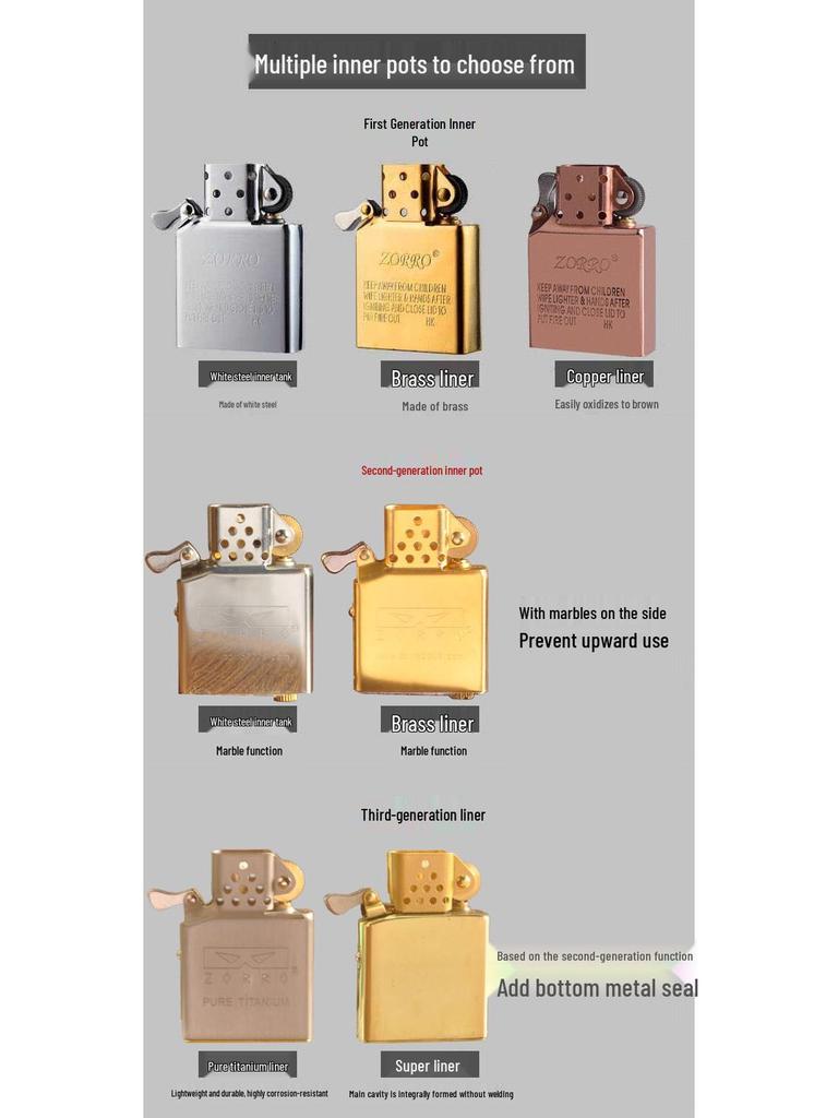 ZORRO 902 Lucky Pixiu Copper Windproof Kerosene Lighter - Creative Gift for Men