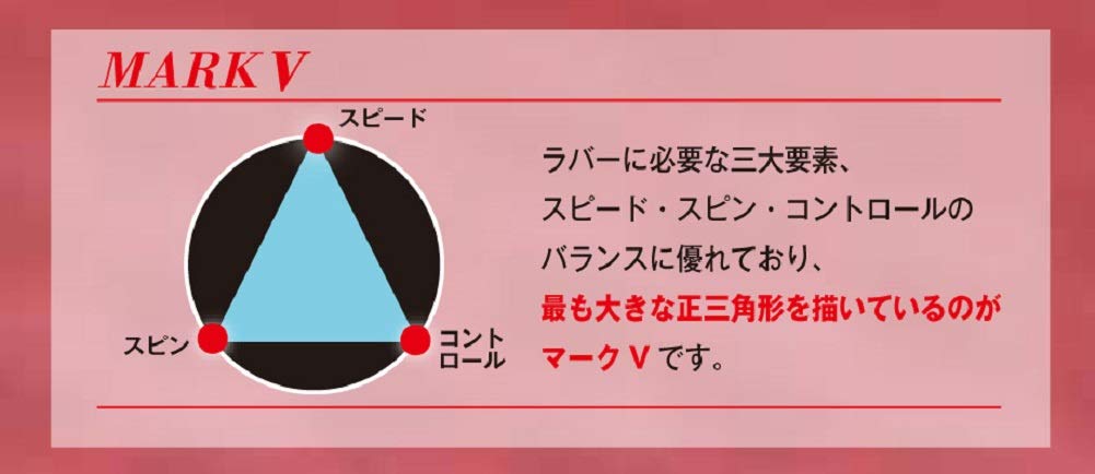 YASAKA Table Tennis Rubber Mark V 90 Medium (Five) B-10