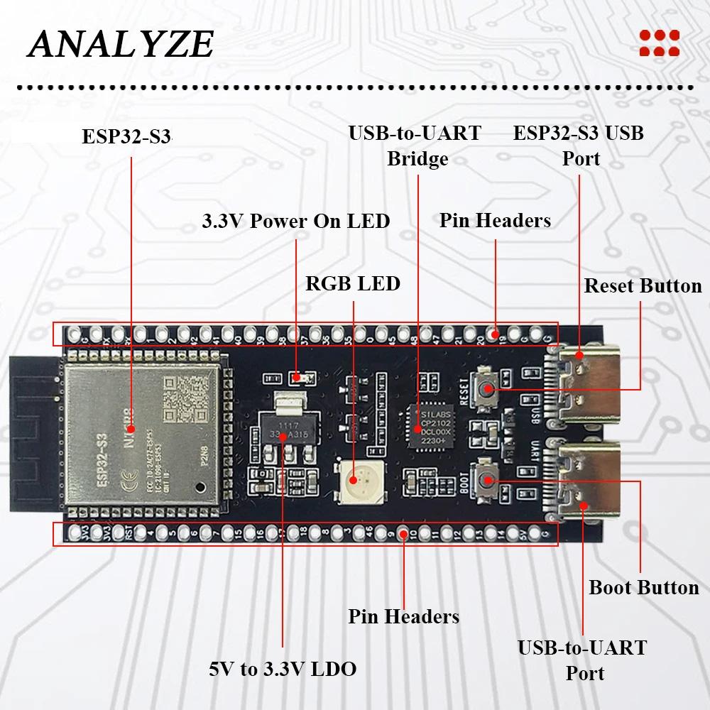 ESP11-S1-DevKitC-1 Плата разработки BT 1.1G Wi-Fi модуль для Arduino 8 МБ PSRAM 16 МБ FLASH N16R8 11-контактный CP1111 Type-C ESP11S1
