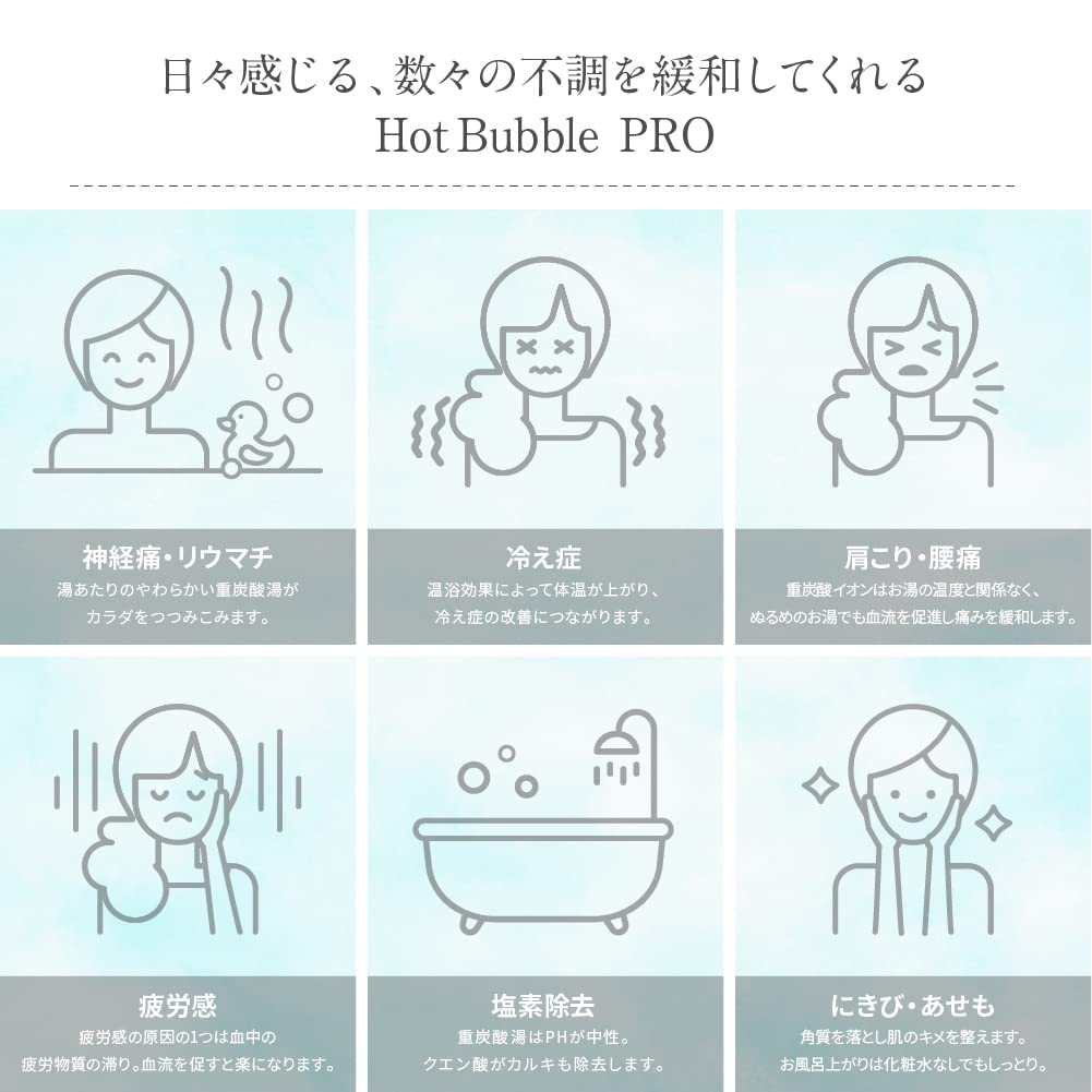 Hot Bubble PRO Бикарбонатные соли для ванн Нейтральные лечебные соли для ванн Бикарбонатные потоотделение Без запаха 3 (90 таблеток) Квази-лекарство (90 таблеток, пакетики)