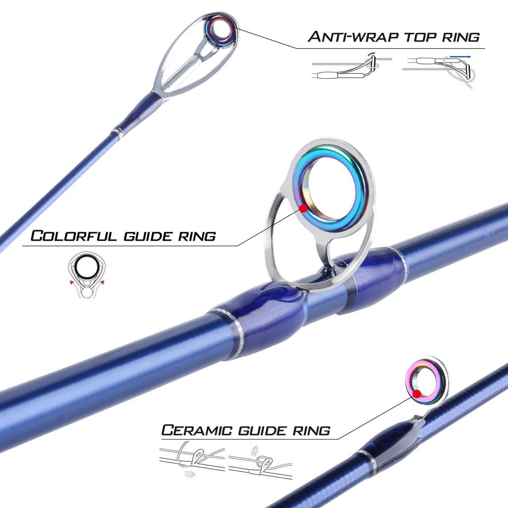 Fishing Rod 2.1m 4 Sections Casting/Spinning Fishing Rod Carbon Fiber Portable Sea Water Fishing