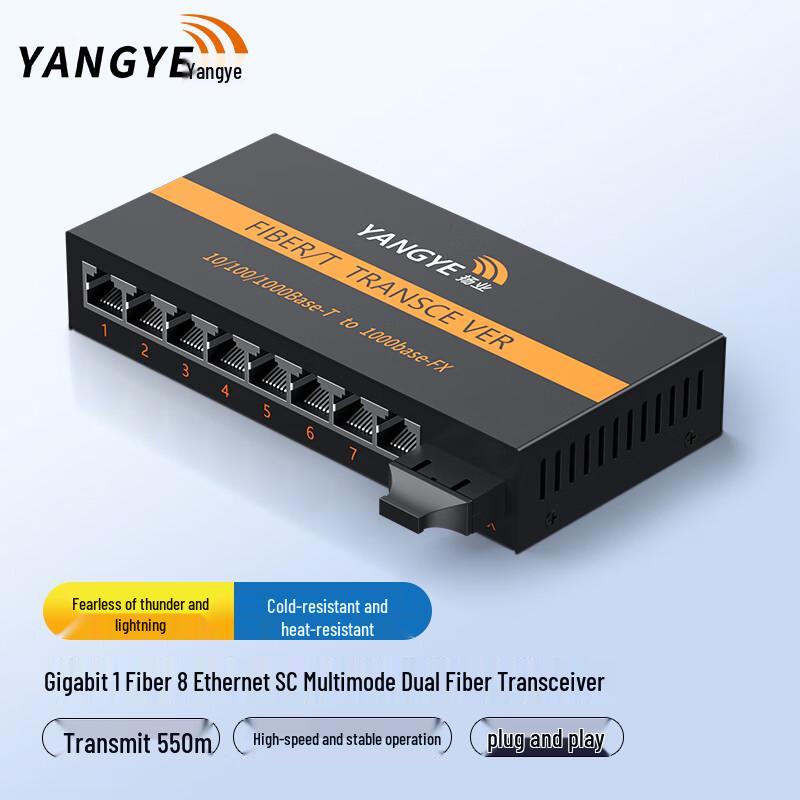 Гигабитный многомодовый оптоволоконный приемопередатчик Yangye