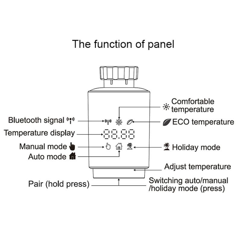 Tuya Smart Radiator Actuator TRV Программируемый термостатический клапан радиатора Приложение Удаленный регулятор температуры Поддержка Alexa