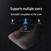 Весы для измерения жировой массы тела Йоланды Смарт (Экосистема Huawei)