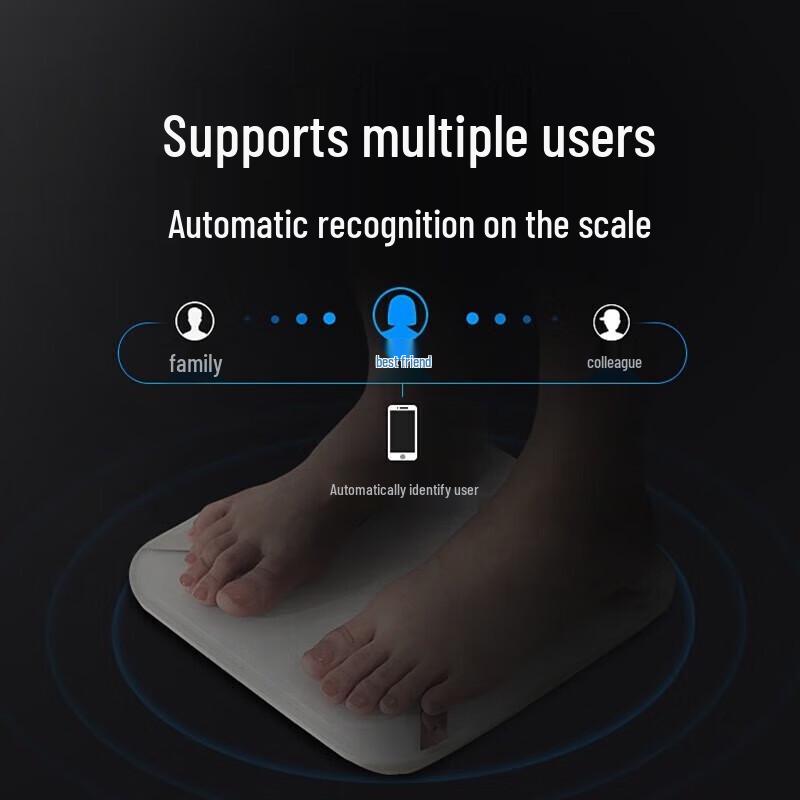 Весы для измерения жировой массы тела Йоланды Смарт (Экосистема Huawei)