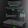 SAST OK-129 Wireless Digital Conference Microphone System (CN version)