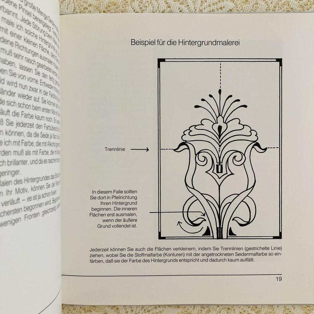 [Б/У] Иностранные книги, старые книги, книги по живописи на шелке, немецкий, искусство, дизайн