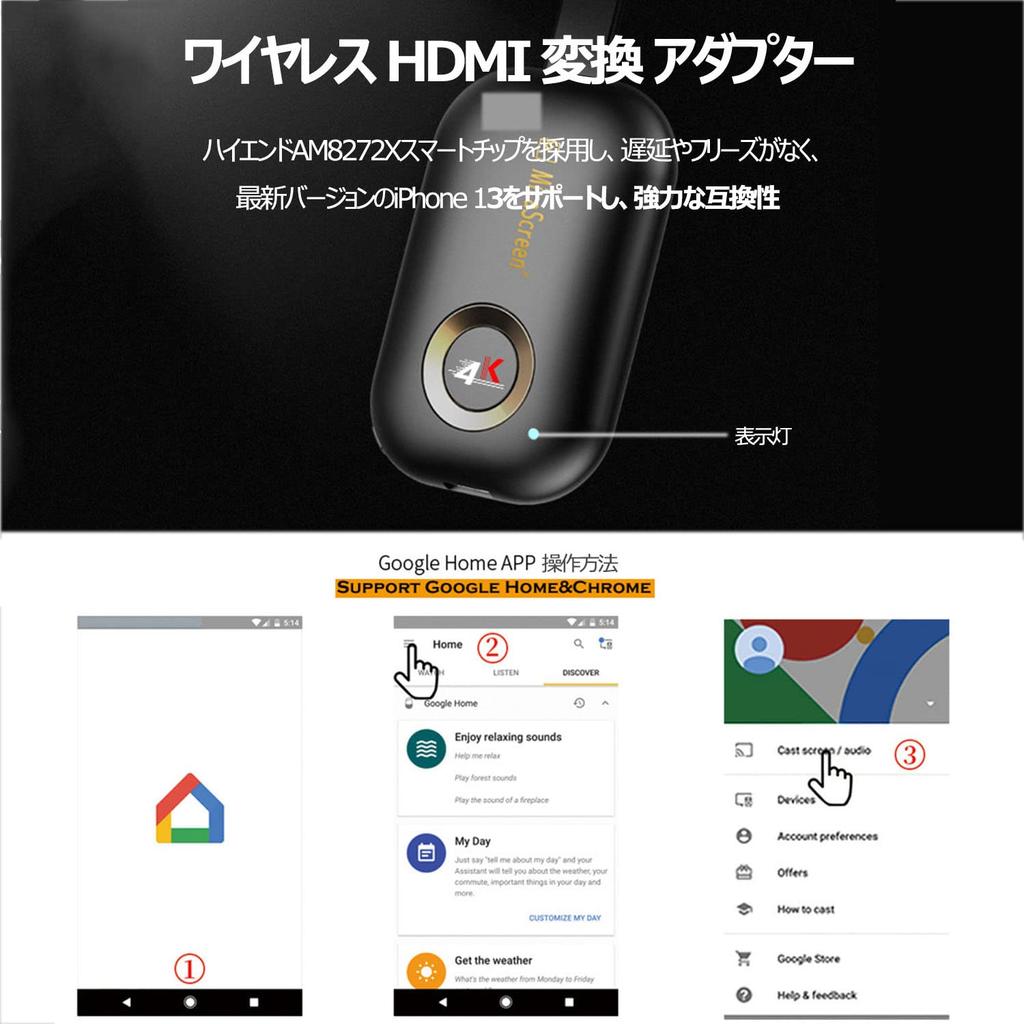 4K подлинный беспроводной HDMI конвертер адаптер высокоскоростной беспроводной WiFi Miracast Anycast Mirroring приемник совместимый с iPhone iPad Android Windows