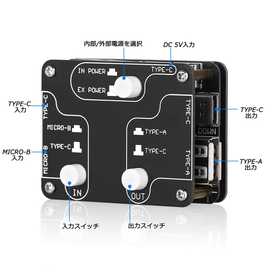 Nobsound U8PRO USB Noise Reduction Compatible with 1500V ADuM3165 480Mbps Isolator DAC/Headphone Amplifiers, Isolation, Chip,
