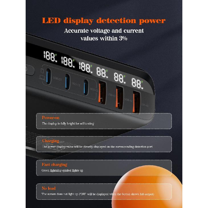 140 Вт GaN USB C Зарядное устройство Блок LDNIO Type-C PD Быстрое зарядное устройство Универсальный дорожный адаптер Для iPhone Samsung iMac MacBook Ноутбука Switch