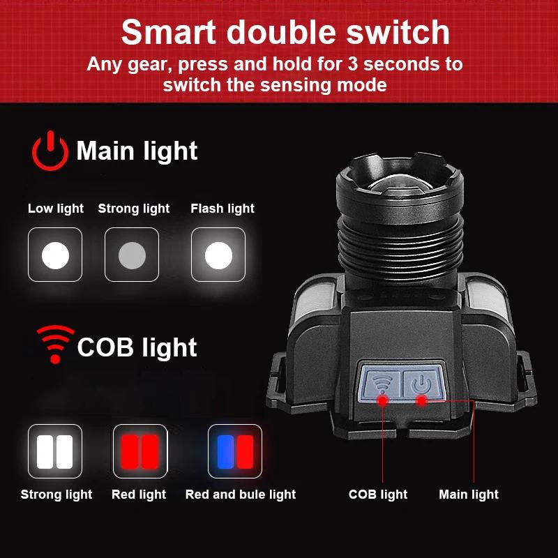 10H мощный сенсорный светодиодный налобный фонарь со встроенным аккумулятором 5600 мАч, мощный перезаряжаемый налобный фонарь, фонарик для рыбалки