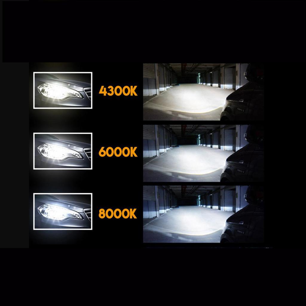 2 шт. автомобиля светодио дный декодирования фар H4 CSP чип H7 H8 9012 H11 9005 HB3 9006 HB4 H1 HIR2 безошибочная противотуманная фара 20000LM 50 Вт