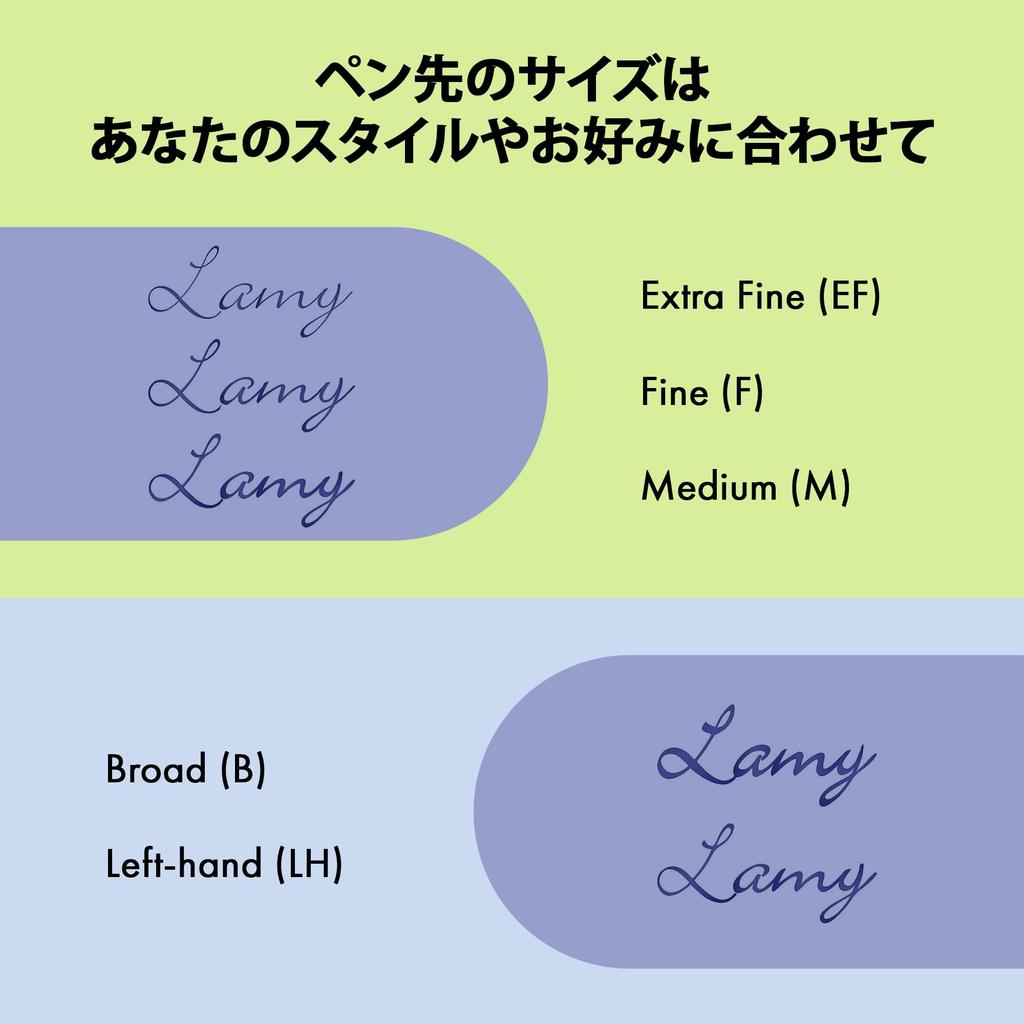 Lamy Safari Aqua Sky Fountain Pen Light Blue Ergonomic Grip and Polished Steel Nib Size M Perfect for Writing and Calligraphy LAMY T 10 Blue with Ink