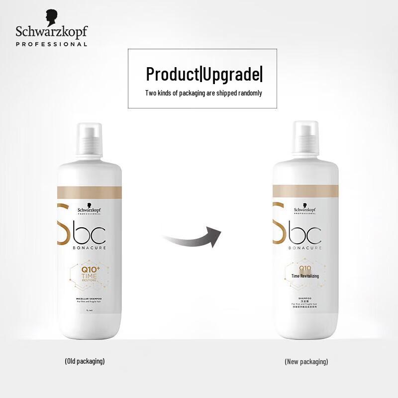 Schwarzkopf Professional Color Lock Sulfate-Free Shampoo