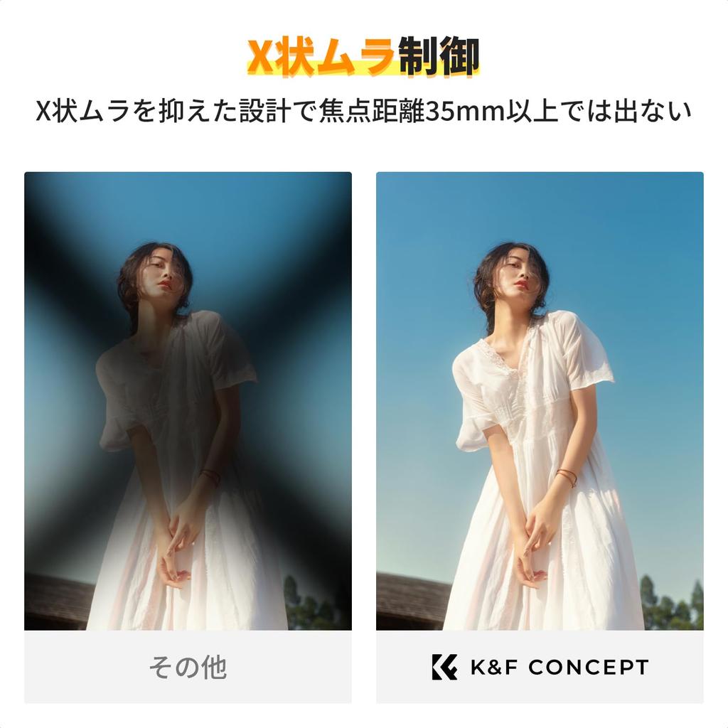 Concept 46mm Black Mist 3in1 3 In 1 Multifunctional Filter Light Attenuation Effect Polarization Effect Soft Effect Variable ND Filter PL Filter Soft