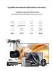 Высокоскоростная SD-карта Lenovo 256 ГБ для камер и видеорегистраторов