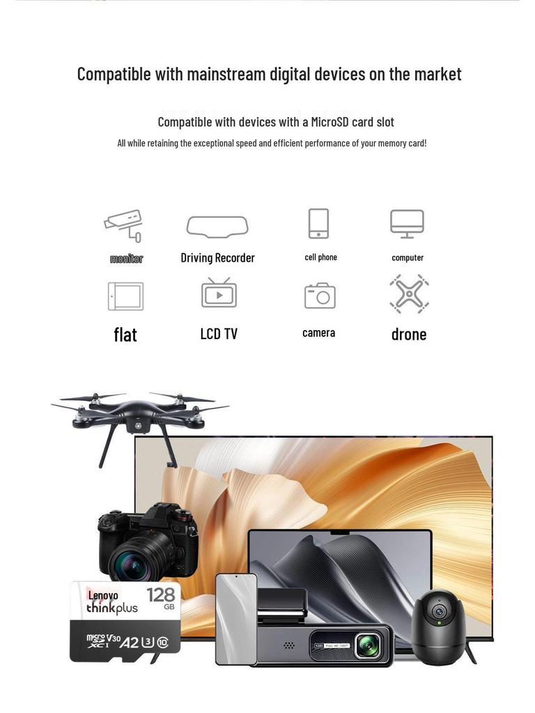 Высокоскоростная SD-карта Lenovo 256 ГБ для камер и видеорегистраторов