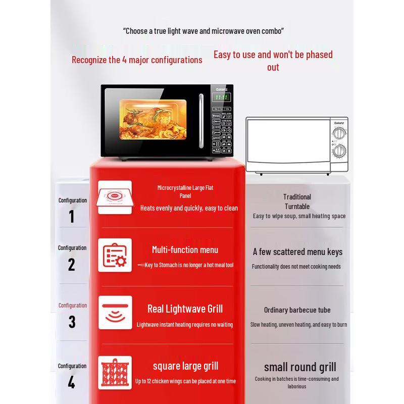 Galanz 700W Compact Flat-Plate Microwave Grill Oven CN plug (adapter included)
