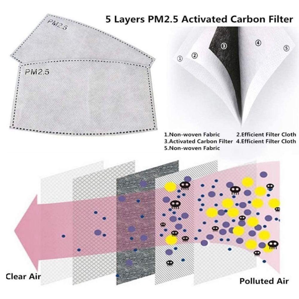 HOMLLY Моющаяся маска для лица PM2.5 с регулируемыми ремешками Маска