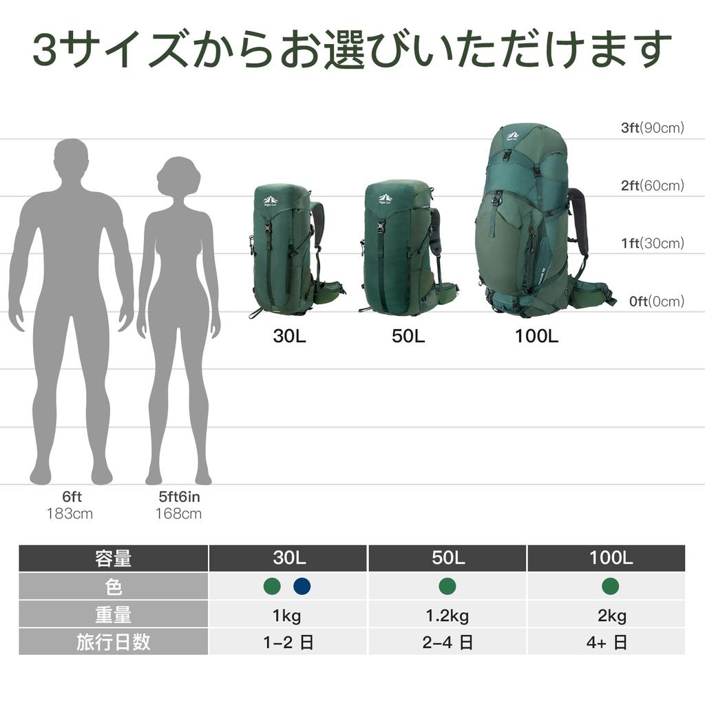 Внутренний каркас походный рюкзак 100 л для мужчин и женщин легкий водонепроницаемый чехол от дождя [Night Cat] рюкзак