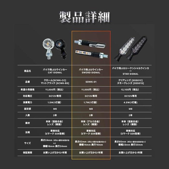 Spherelight Motorcycle LED Turn Signal Sword Signal Amber 12V (2pcs) E-Mark Compliant M8 Mount SWORD SIGNAL SDWK-01 Silver, Clear, Black