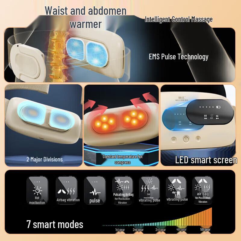 HEZHENG Smart Waist & Abdominal Massager with Heat CN plug (adapter included)