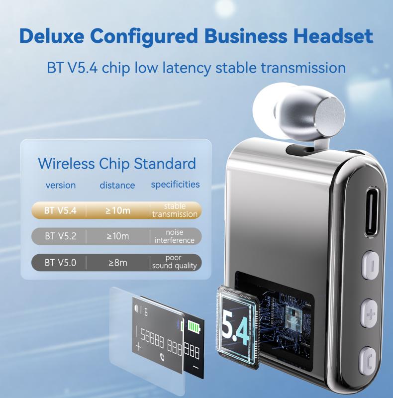 K89/K75 Lavalier Business Bluetooth 5.4 беспроводная гарнитура разговор/музыка 20H ЖК-цифровой дисплей HIFI наушники с микрофоном шумоподавление