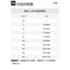 Футболки Li Ning Унисекс Белые С круглым вырезом Умеренный прямой крой AHSUA49-1