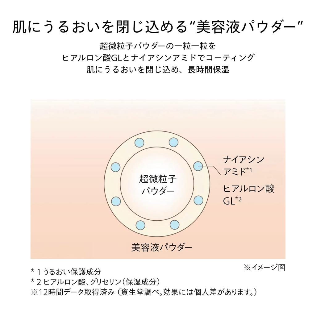 Shiseido Makeup Essence Skin Setting Powder 01 Hydrating Glow 7г Пудра для лица Рассыпчатая пудра Уход за кожей Сыворотка Сухая Shiseido Без отдушек Кожа,