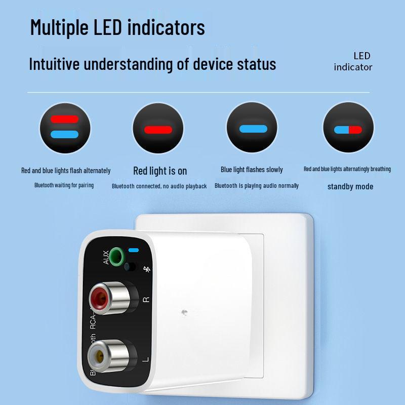 Wireless Bluetooth 5.0 Audio Receiver for Old Speaker Amplifier