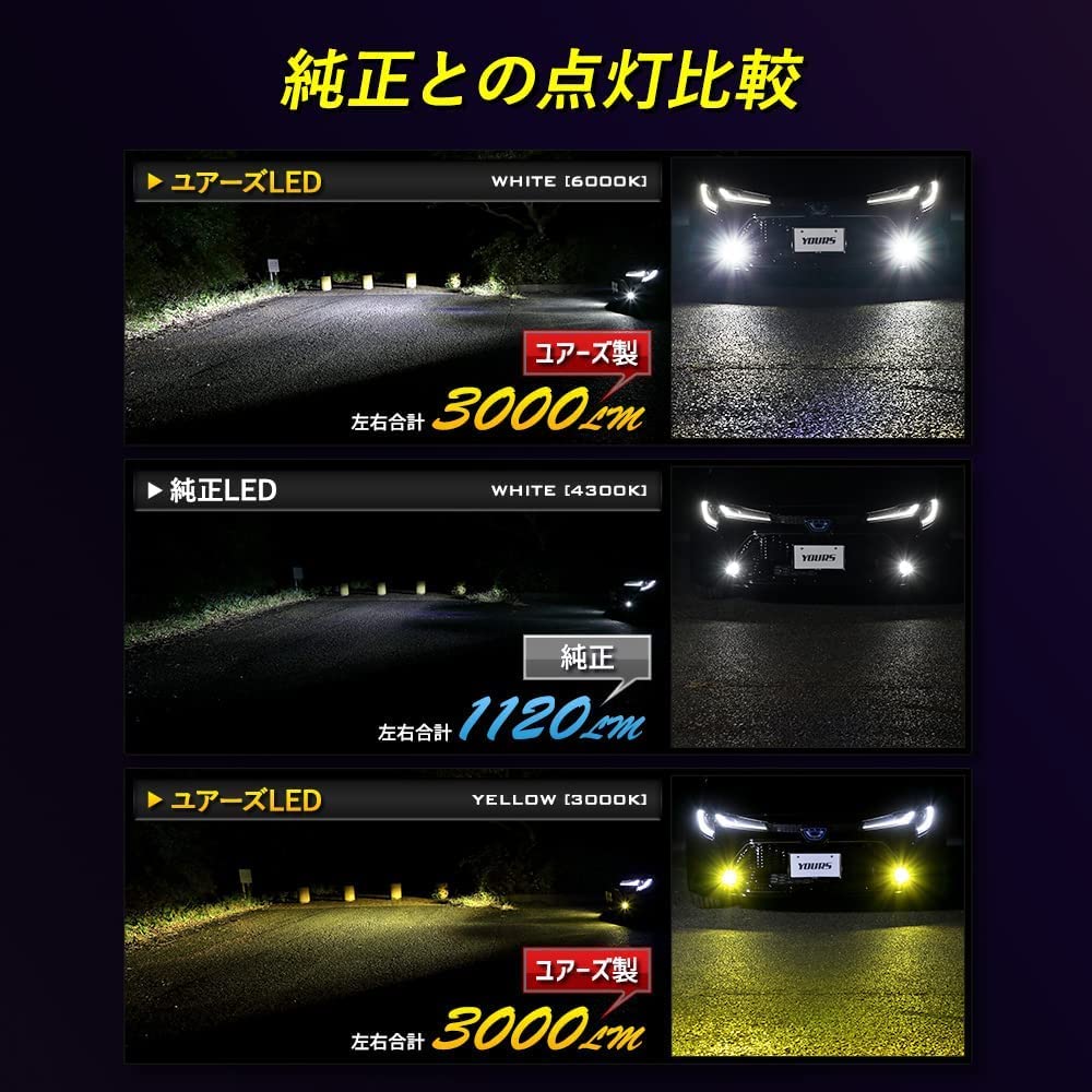 ВАШ Новый Автомобиль Toyota Эксклюзивная Замена для Оригинальных Противотуманных Фар Переключаемая Светодиодная Лампа Специально Разработана Простая Установка TOYOTA Toyota Заказные Детали