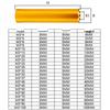 M3 Yellow Aluminum Alloy Support Column for Electronic Equipment