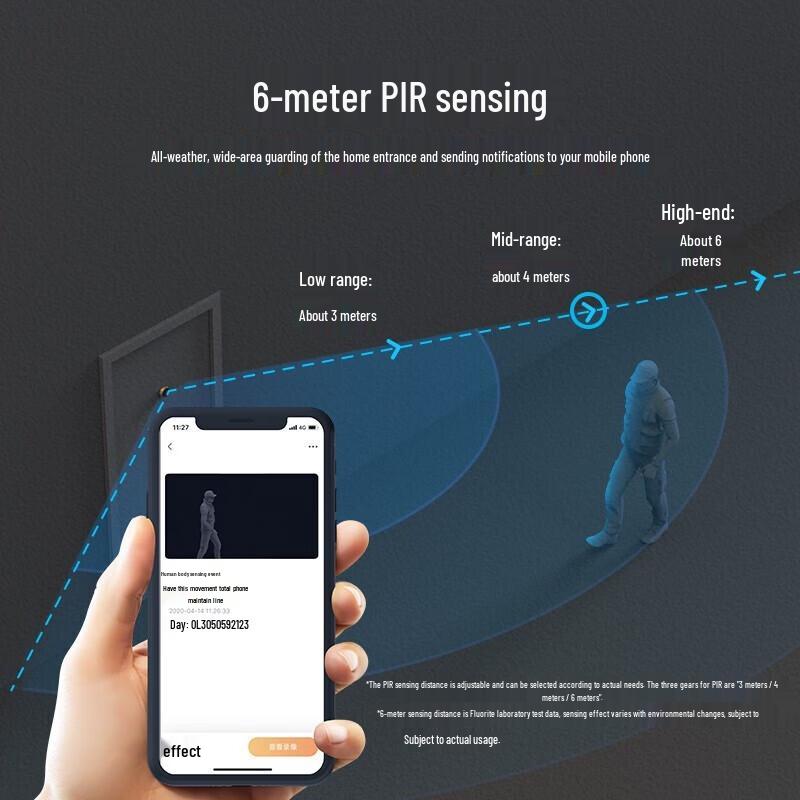 EZVIZ Smart Video Peephole Doorbell (CN version)