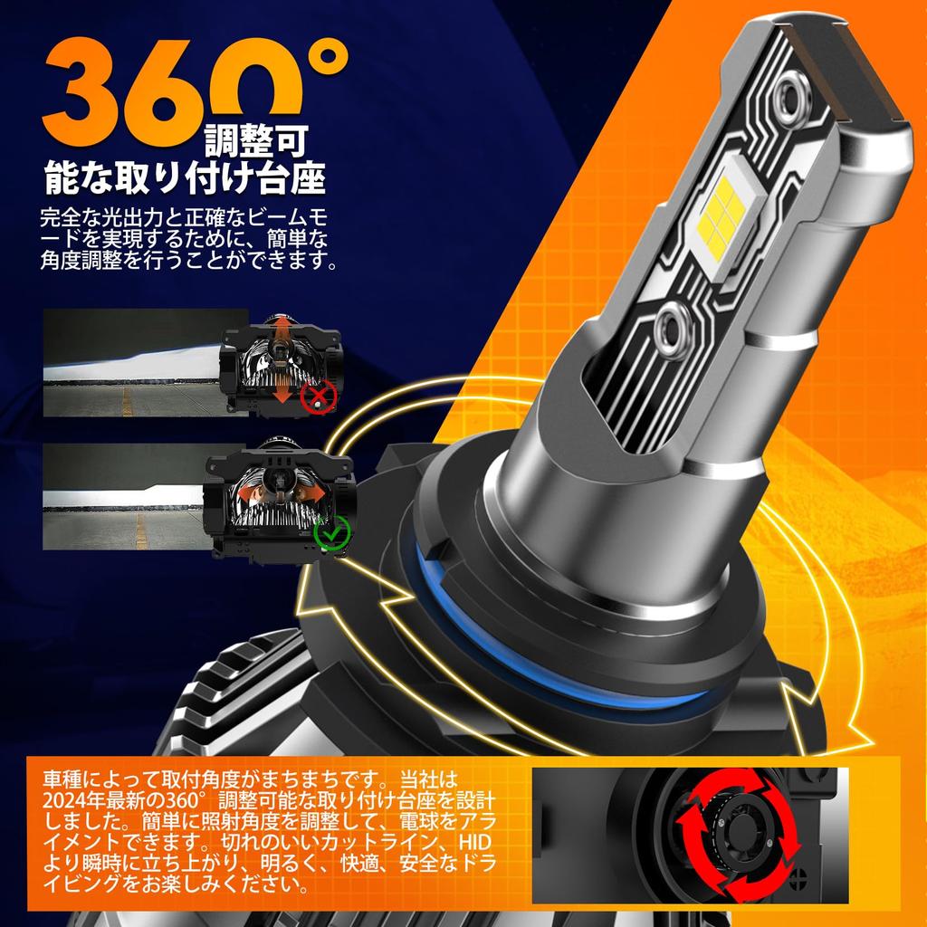 Светодиодная фара HB4/9006, Взрывной свет, Совместима с техосмотром, Переключение ближнего/дальнего света, Галогенный размер, 6x