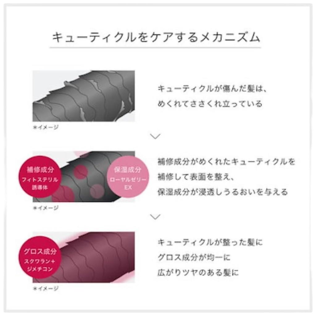 Fino Premium Touch Rich Essence Маска для волос Уход за волосами Запасной блок 700г + Бонус с оригинальным логотипом Kunutonn