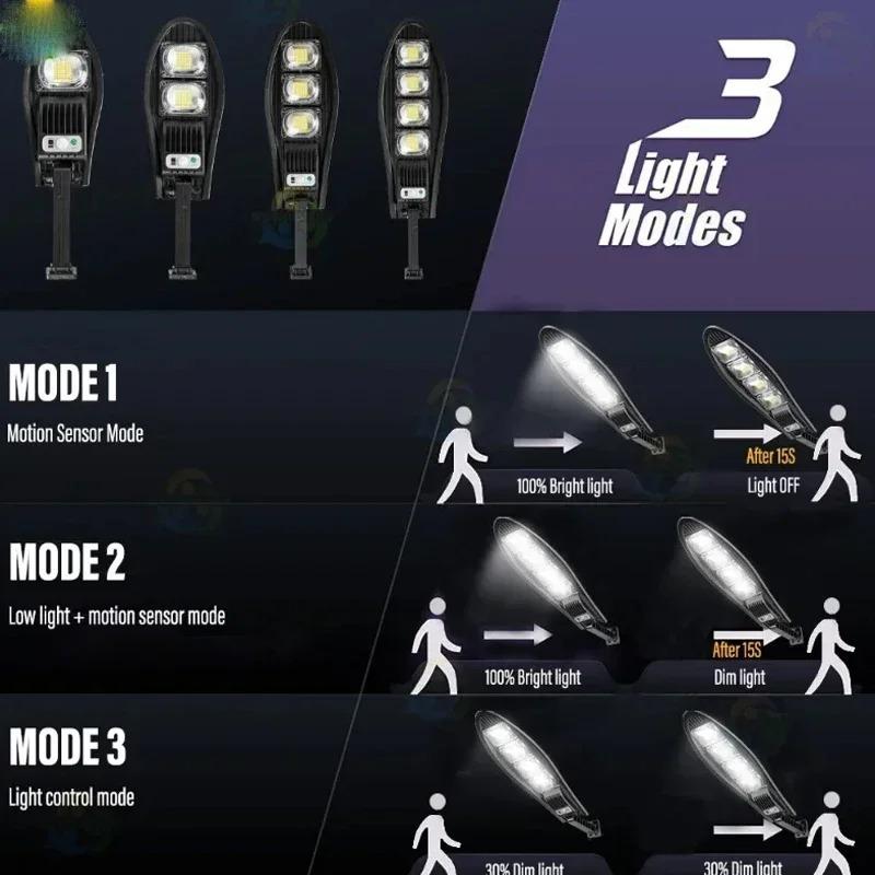 5000LM Яркие солнечные фонари Наружные водонепроницаемые солнечные фонари Датчик движения Солнечное светодиодное наружное освещение Уличный садовый светильник