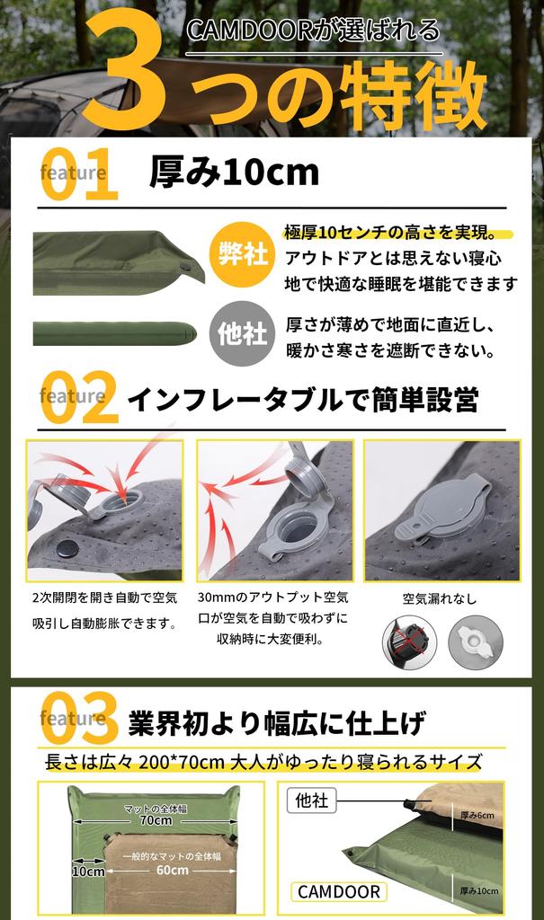 CAMDOOR Camping Mat Air Mat Thick 10cm [Automatically Inflates In 30 secondsWider] R Value 6.8 Inflator Mat Car Sleeping Mat Compact Automatically