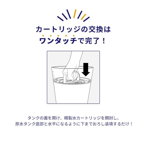 Sanei Chemical [Pure Maker] Tabletop Purified Water Cartridge X 1 Ion Exchange Resin Purified Water