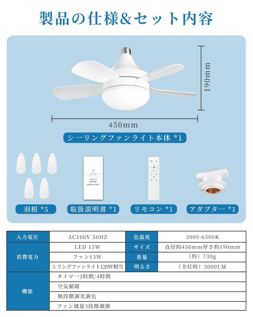 LED Ceiling Fan Light, 6-8 Tatami Mats (approx. 20 Sq Ft), 28W, E26, 3000LM, Stepless Dimming and Color Adjustment, 3-Level Airflow Control, Quiet,