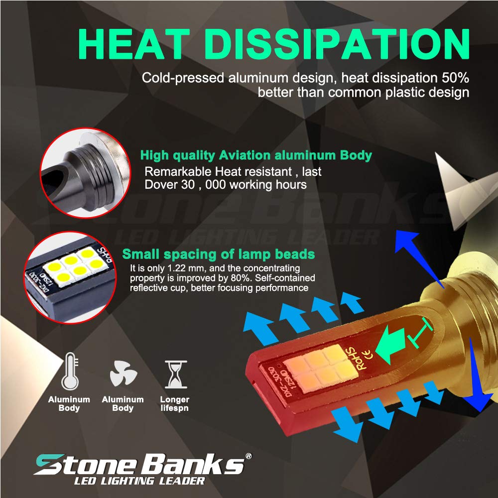 H7 LED Headlight Bulb, 55W 6000K White 12000LM Super Bright CSP Chip Conversion Kit 360° Luminous, 2 Years Warranty